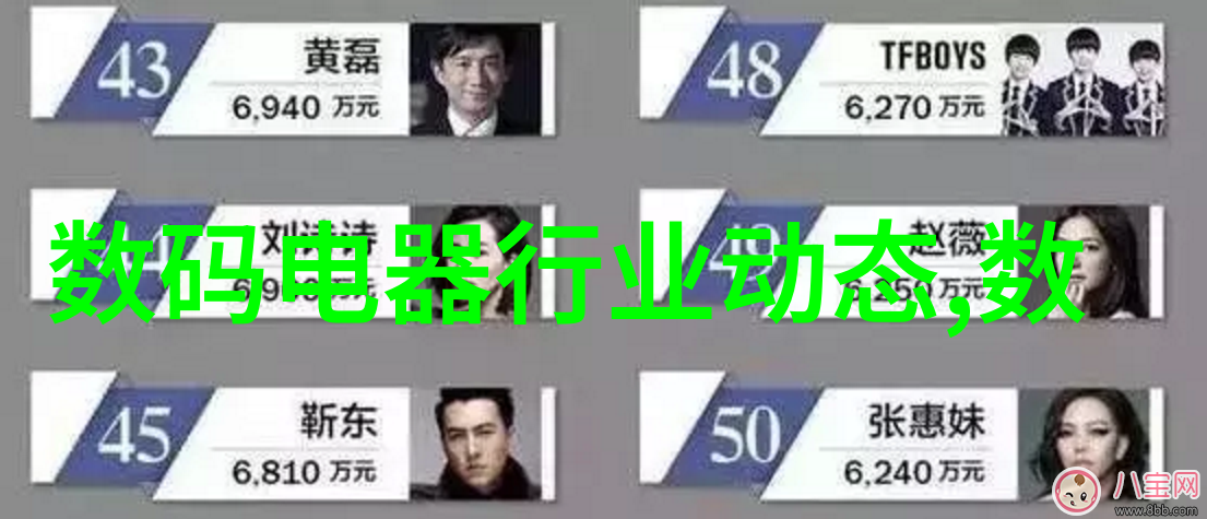 总裁好残忍权谋纷争的商界暗战
