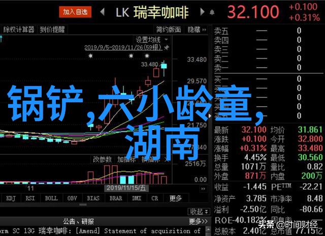 拔萝卜电视剧高清免费观看全集我来教你怎么在家里无忧享受美味的萝卜戏