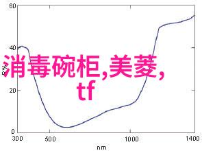 反应釜各部件名称-化学实验室中的关键组成深入了解反应釜的每个部分