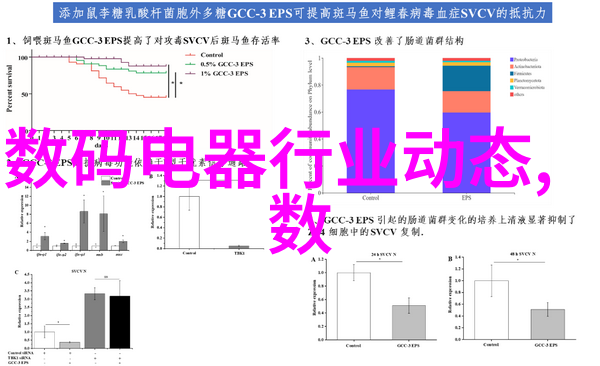 药品生产的精密伙伴探索制药行业中的关键设备与技术