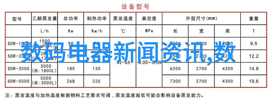 消毒之舞揭秘灭菌仪器的神秘力量
