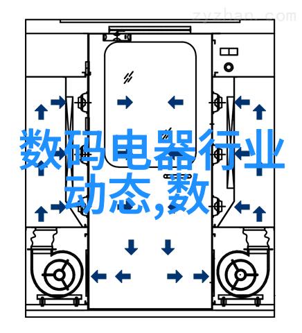 环保需求驱动污水处理设备市场在1688的发展趋势