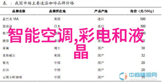 遵循GMP规范制药设备的基本设计与操作要求