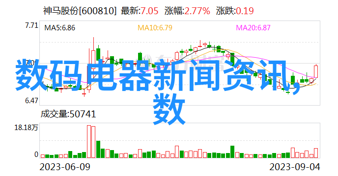 怎样确保粉煤灰分选机长期稳定运行
