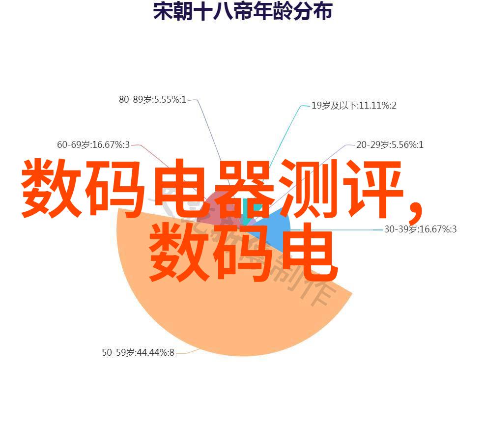 防水布在紧急情况下的救生作用有多大