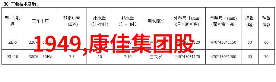 新冠肺炎治疗新进展三种药物显效提升治疗策略