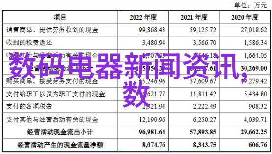 地方政府对水利基础设施建设需求推动了该专业的就业前景