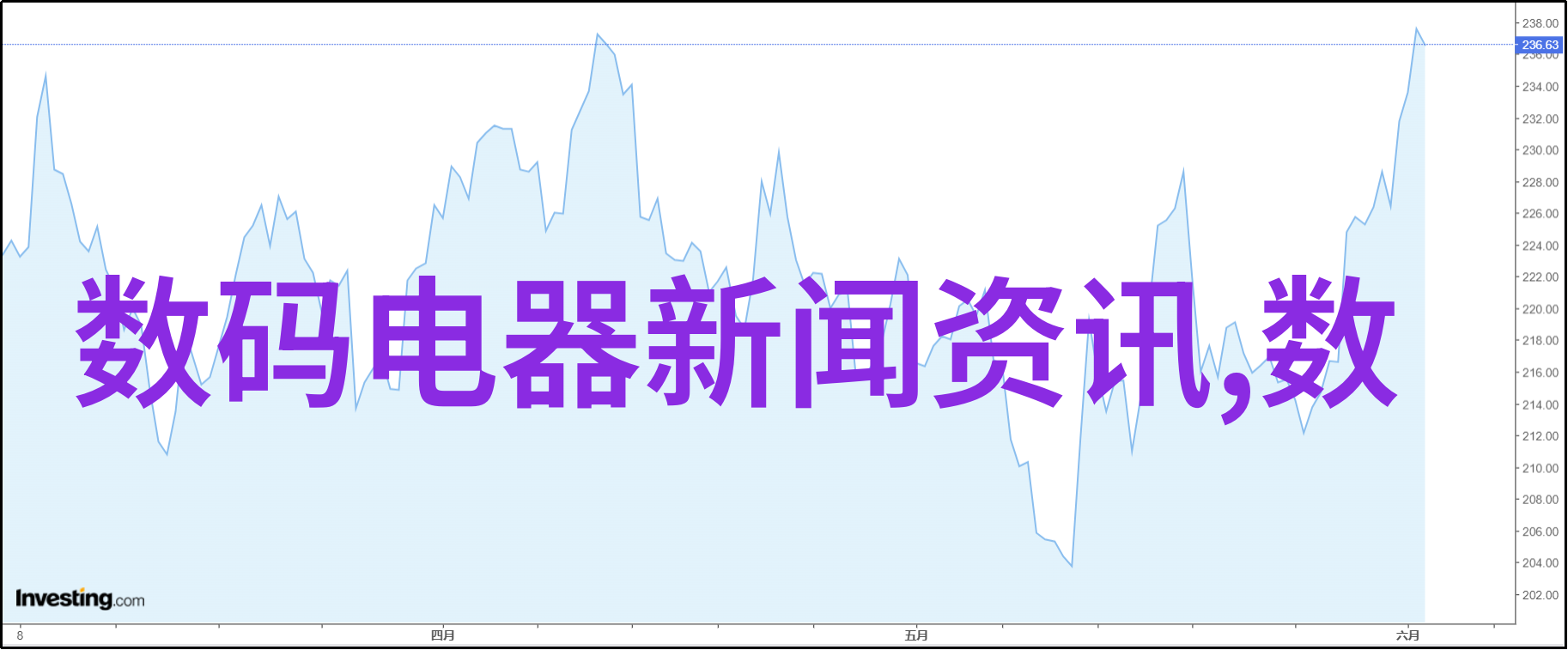 开启新纪元全球瞩目的中国首台3纳米光刻机