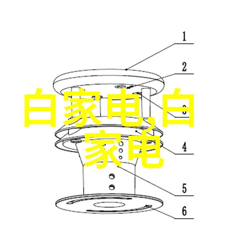 企业如何通过优化清洁设备降低成本