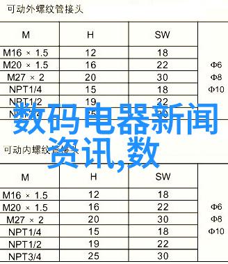 墙面艺术展现壁画贴纸和墙灯组合技巧