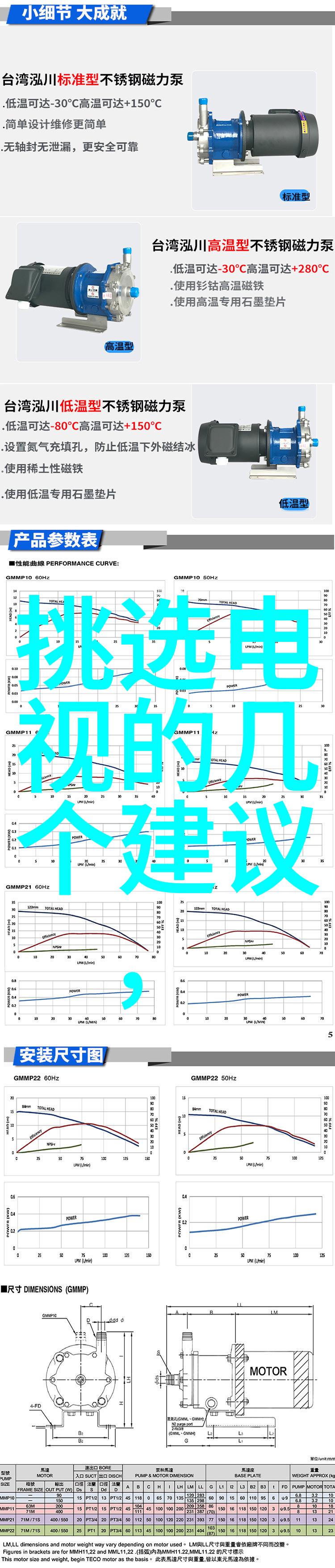 对于小型企业来说采用智能仪器解决方案是一个怎样的挑战