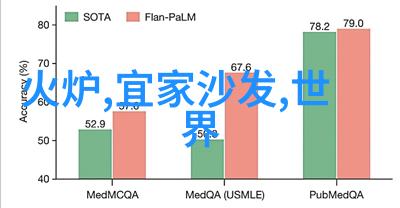 公司设计装修中的阳台休闲区时尚布置技巧探究