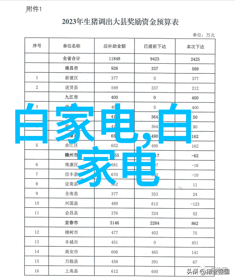 中国智造二期推进新动能高端制造业再起航
