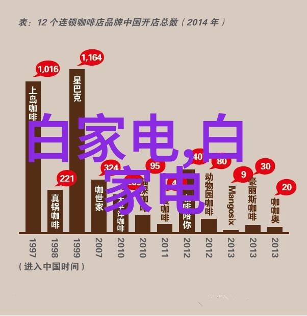 化工注射剂机械是如何确保药品纯洁度的