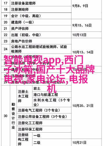 刘强东和奶茶妹妹悉尼拍婚纱照