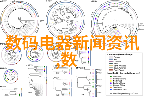 智能化浪潮下华为制造奇迹从手工艺人到工业革命者