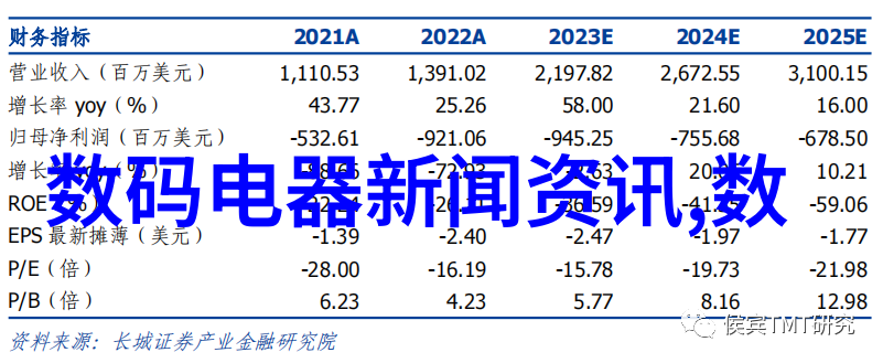 工业除烟除味净化器技术与应用研究概述