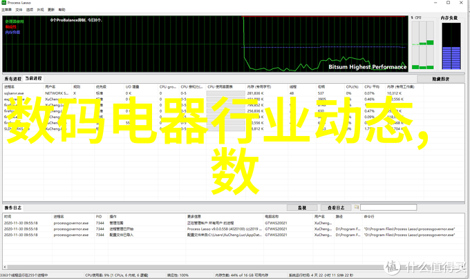 药品包装新时代自动化机械的兴起与未来趋势