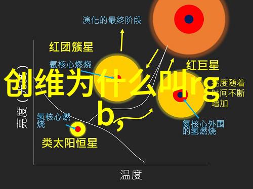 软化水设备的厂家我这边有个好消息要分享新款家用软水器上市了
