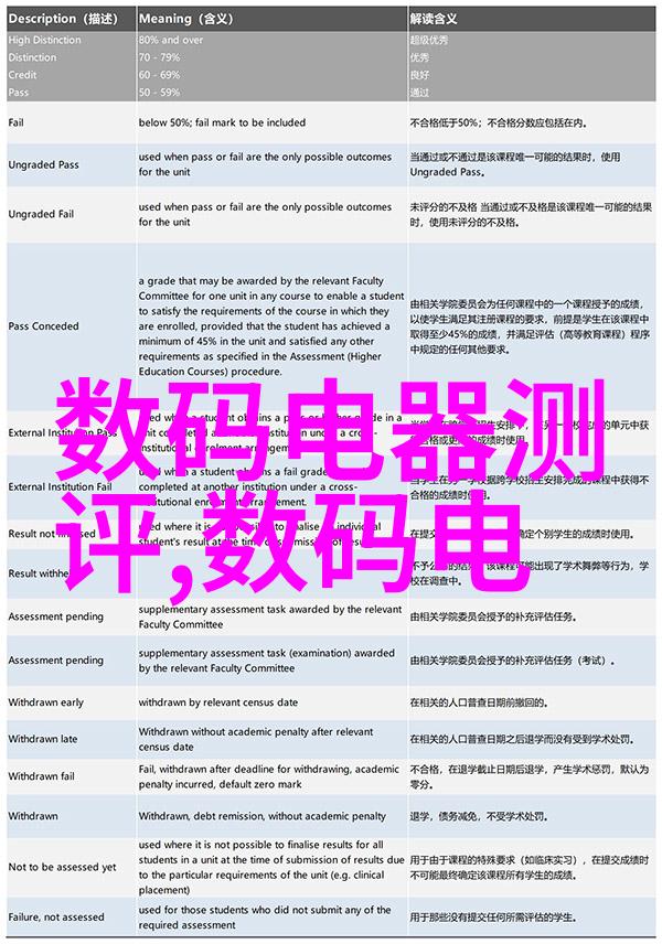 净水器水质检测标准解析了解国家及行业标准的具体要求