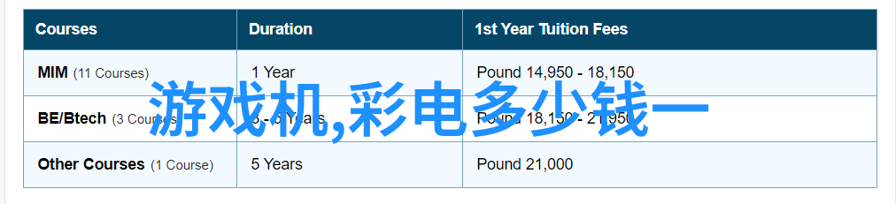 我和封头的故事我是怎么把邮件打包成封头的