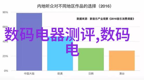 空气中油水分离器的运作机制探究