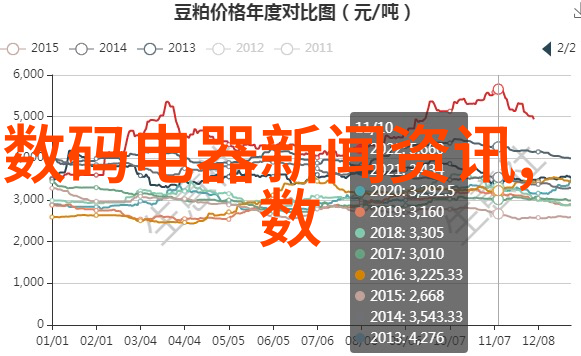 华为麒麟芯片最新消息性能提升与国际合作新动向