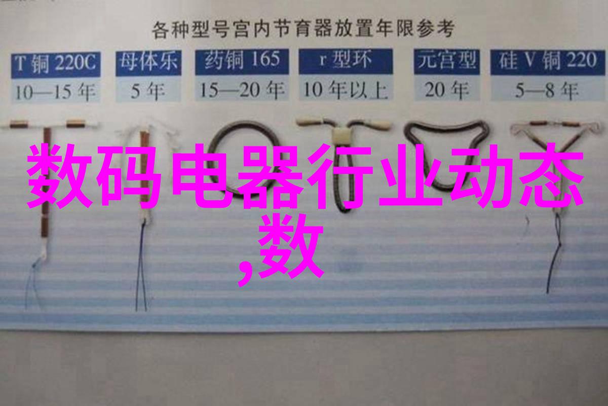 水管材种类简介与选择指南