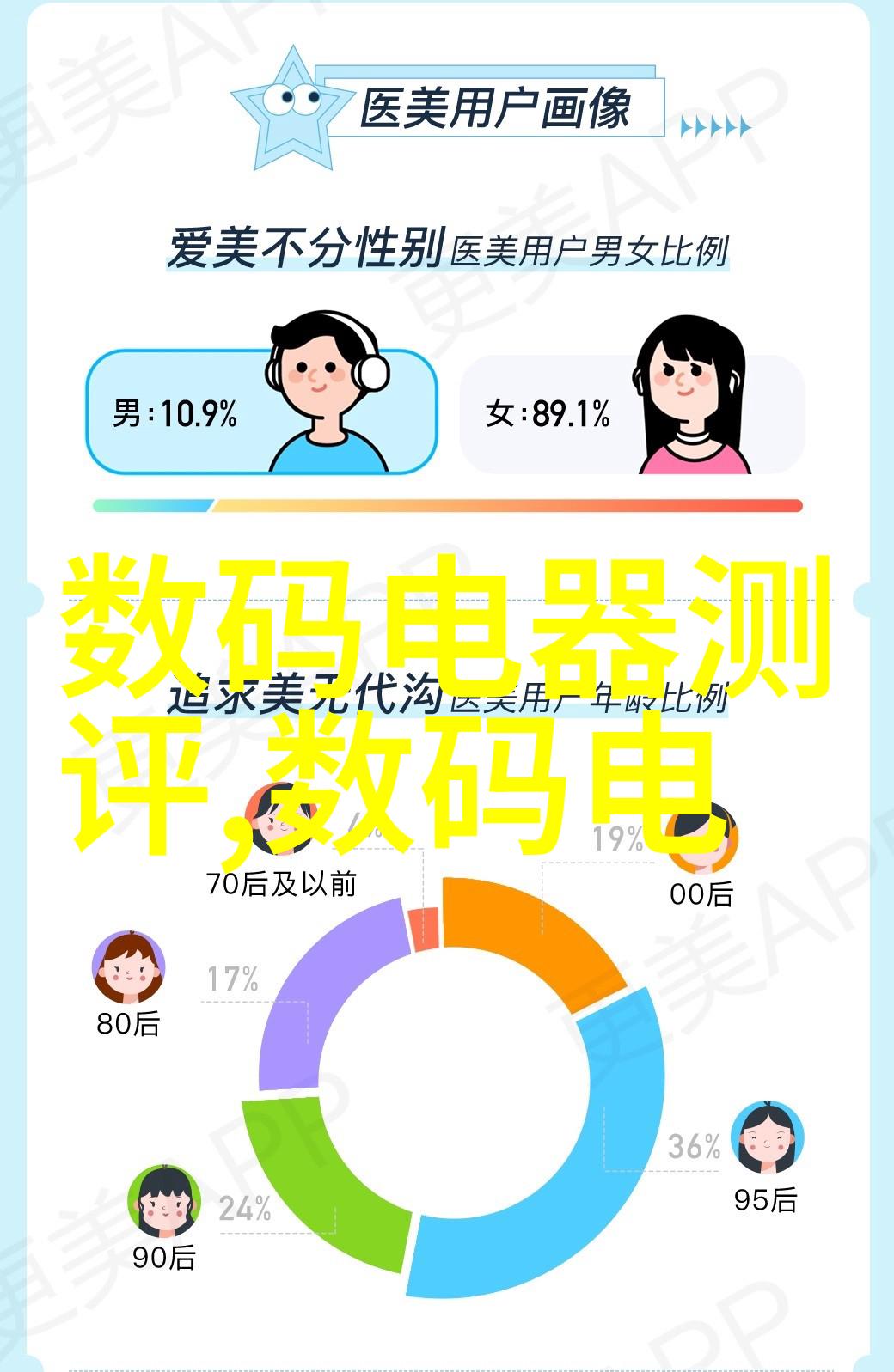 波纹的密度不锈钢丝网的反差之谜