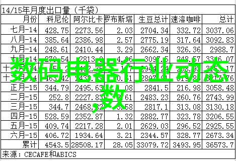 高效筛分技术的创新应用750塔板在丝网填料中的作用