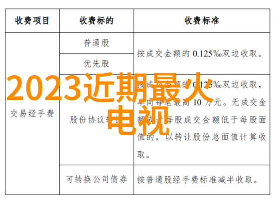 电子梦之翼中兴商业股票的激荡篇章