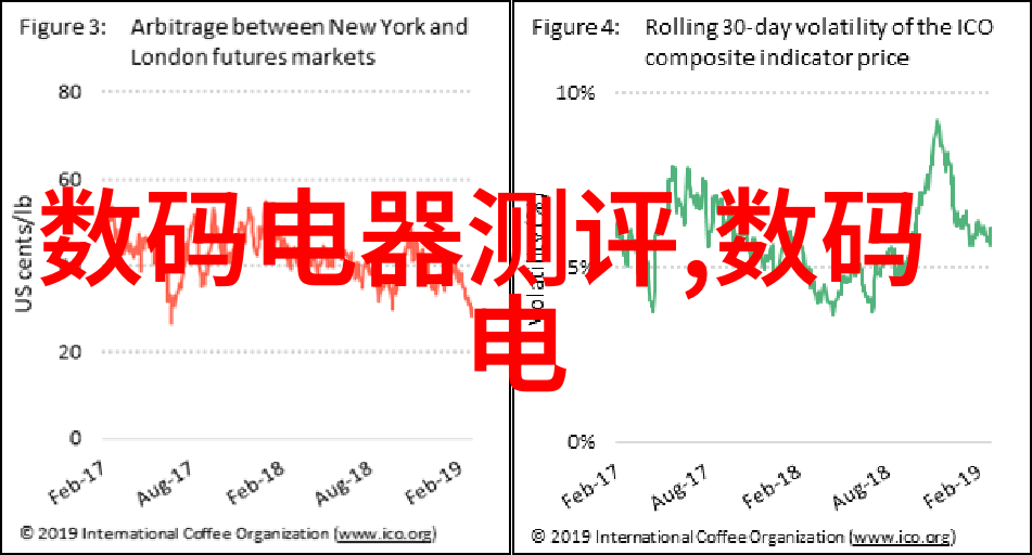 二手杀菌锅转让寻找新主人传递清洁的温度