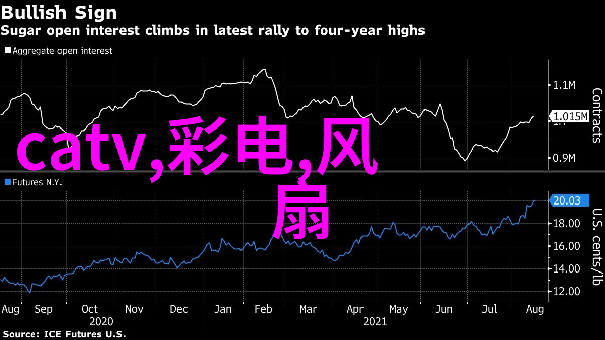 小户型也能有大气感低成本厨房设计技巧分享