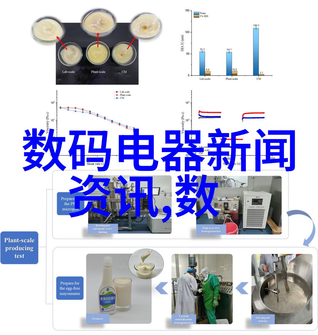 我们如何确保自来水质量