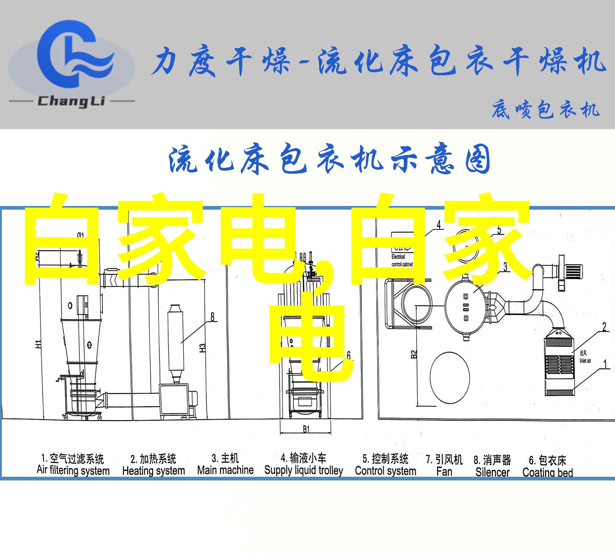 机器之心静谧的齿轮与疯狂的传动