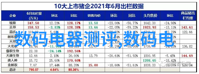 探索工业强悍主要工业原料的种类与应用