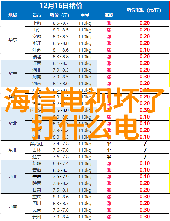 国家保密科技测评中心证书璀璨彩钢铸造铁色生香粉碎业界潜规则技展惊现
