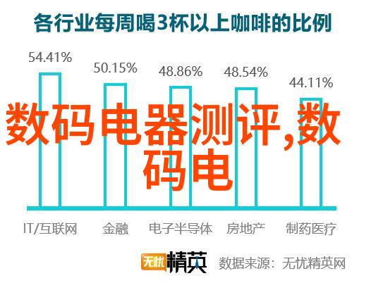 主题我是冷风机厂家的故事