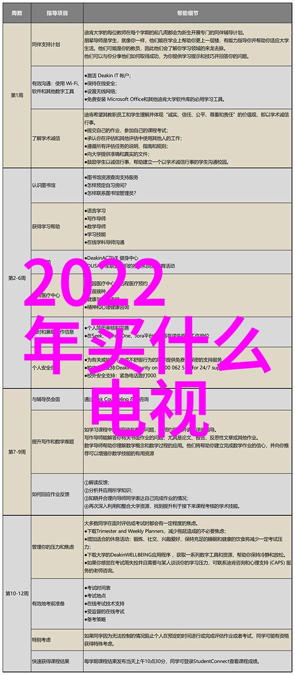金属商品价格目录