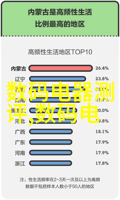 北京极端环境模拟器高低温试验箱的应用与技术