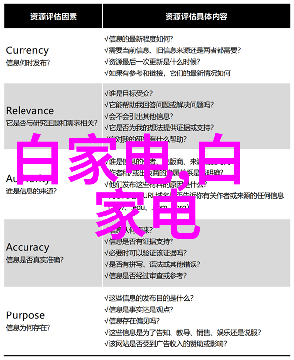 东富龙制药设备你的每一次投入都值得我赞赏