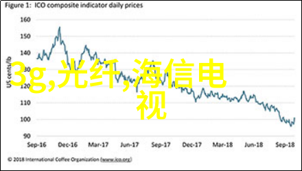 电力系统-三相分离器的工作原理与应用概述