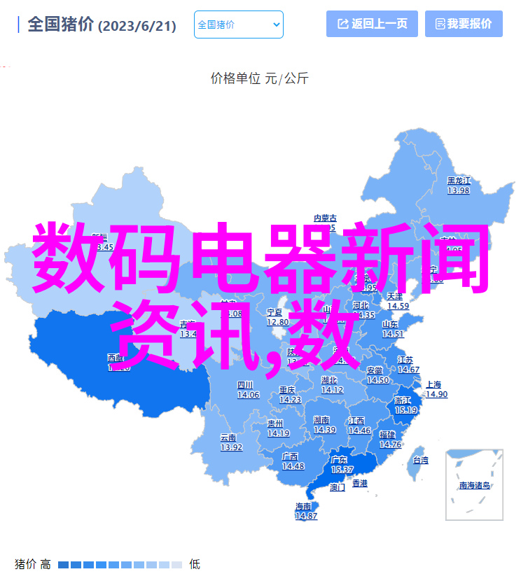 水质检测常规9项哪9项我来告诉你这些检测项目都包含了啥