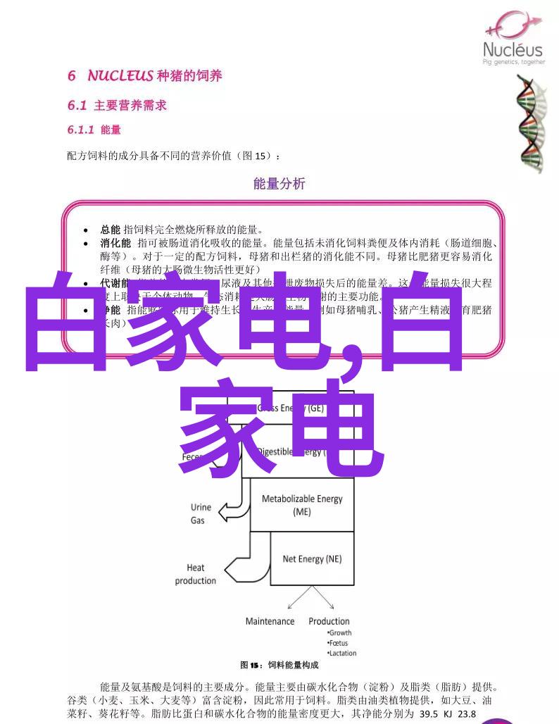 什么叫化工产品我是怎么理解化工产品的