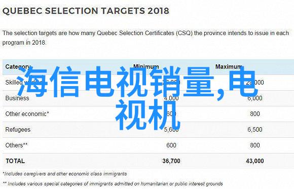 1012对辊制砂机-重磅设备深度解析1012对辊制砂机在建筑材料生产中的应用与优势