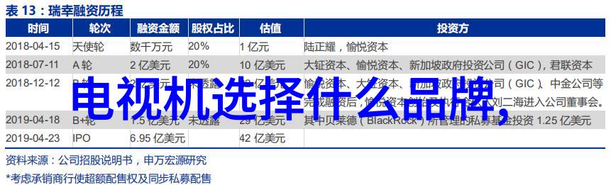 在风中摇曳探索鸢尾花对爱情的象征意义
