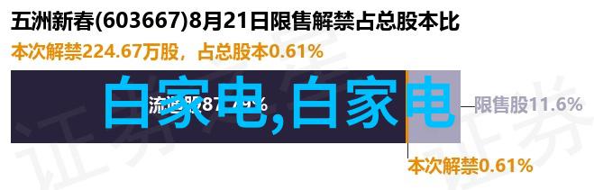 领航丝网全球最大的丝网制品厂家之冠