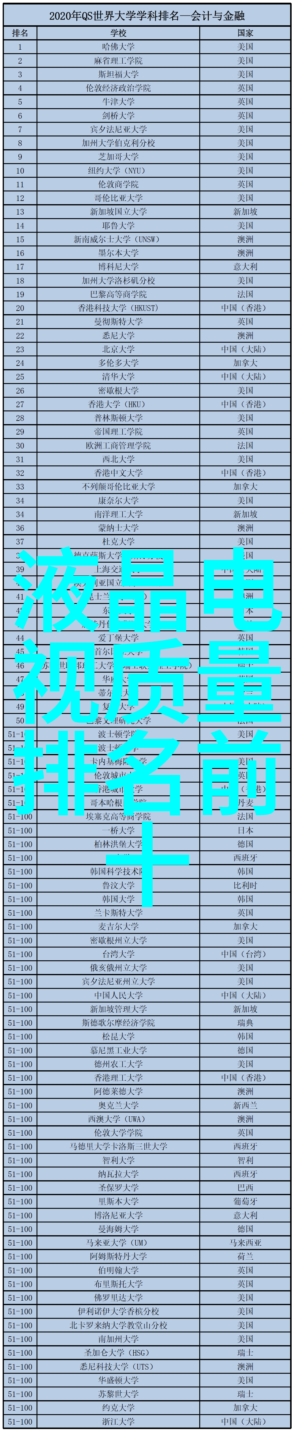 烟雾缭绕的和谐废气处理之轮