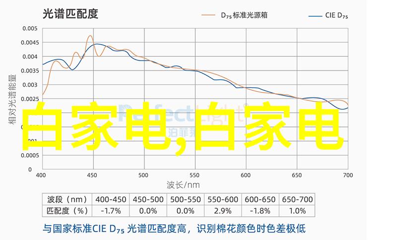 家用不锈钢货架从存储宝库到装饰天才轻松提升家居美学