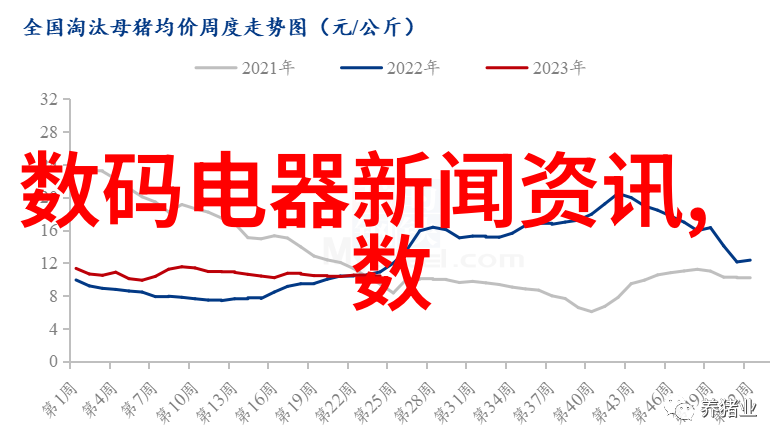 97平水电工程造价预算解密卫浴防水必备指南